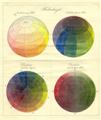 vintage colour charts